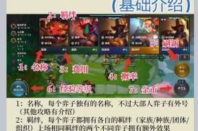 如何在英雄联盟中刷战区经验？