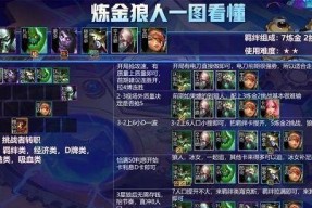 云顶之弈S7蛙妃阵容怎么运营？运营攻略有哪些常见问题？