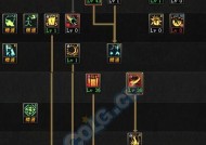dnf至尊pk水平如何？达到至尊需要哪些技巧？