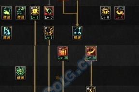 dnf至尊pk水平如何？达到至尊需要哪些技巧？