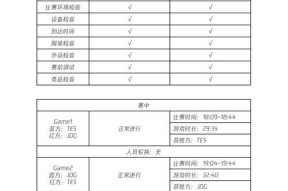 英雄联盟裁判队伍名字叫什么？裁判队伍的命名规则是什么？
