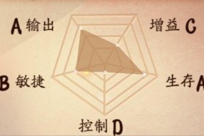 英雄联盟科加特的技能介绍有哪些？