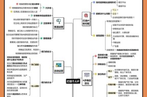 建立角色的步骤是什么？需要哪些基本信息？