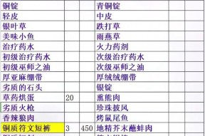 魔兽世界中如何携带多个遭劫货物？