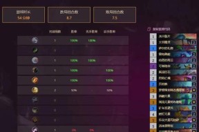 炉石传说萨满三个任务完成方法是什么？