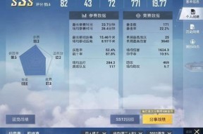 cf手游kd值如何查看？kd值高有什么好处？