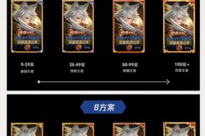 王者荣耀达到六百星需要多少钱？如何快速上分？