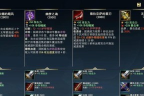 《花千骨》游戏人皇套装属性与获取方法详解（探究《花千骨》游戏中强力装备人皇套装的属性效果及获得途径）