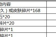 王者荣耀十连抽需要多少钱？十连抽的中奖概率是多少？