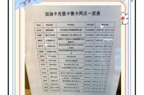 全卡领取条件和步骤是什么？