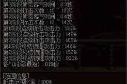 地下城pk场为什么那么多挂？挂的存在对游戏有何影响？