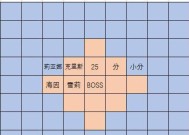 《梦幻模拟战手游体力分配攻略》（高效利用体力）