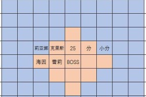 《梦幻模拟战手游体力分配攻略》（高效利用体力）