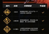 《战魂铭人闪避流玩法指南》（揭秘战魂铭人闪避流玩法的技巧与策略）