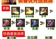 地下城与勇士增幅准备方法是什么？如何为装备增幅做好准备？