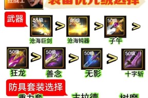 地下城与勇士增幅准备方法是什么？如何为装备增幅做好准备？