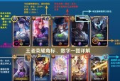 王者荣耀中的“G”代表什么？“G”在游戏中有什么作用？