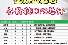 魔兽世界属性调整方法是什么？