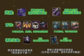 地下城鬼泣护石如何搭配装备？鬼泣最佳装备组合是什么？