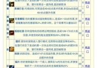 魔域宠物技能获取与提升指南？