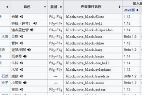 我的世界消息发送步骤是什么？