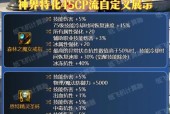 DNF天赋特性获取途径？天赋特性如何激活？