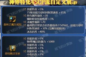 DNF天赋特性获取途径？天赋特性如何激活？