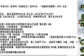 热血江湖最新任务指南如何查看？完成任务的步骤是什么？