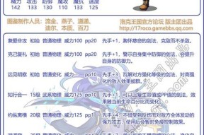洛克王国魔法技能的获取途径有哪些？