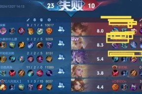 王者荣耀中的机制数值具体指什么？机制数值对游戏有何影响？