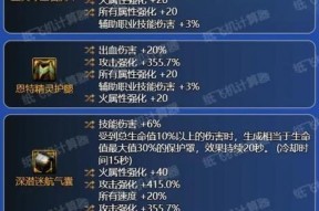 dnf剑豪职业特点及技能介绍？
