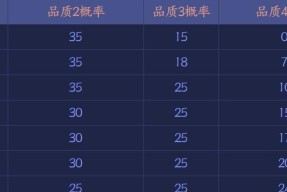 2024KPL战队口号大揭秘（以王者荣耀为主的全球顶级电竞战队口号一览）