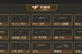 CF手游汤姆逊刷法是什么？