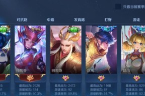 《王者荣耀》坦克生命值成长分析（通过游戏技术帝的角度）