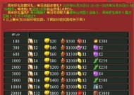 征途2元素激活条件是什么？