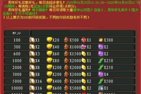 征途2元素激活条件是什么？