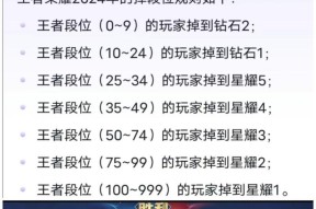 王者荣耀上分需要达到哪个段位？高段位的门槛是什么？
