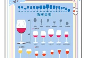 别离酒杯位置在哪里？如何前往别离酒杯？