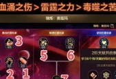 DNF冰剑怒击技能如何使用？效果如何？