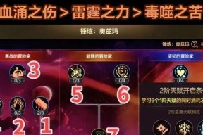 DNF冰剑怒击技能如何使用？效果如何？
