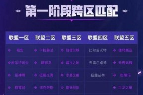 英雄联盟情侣名字怎么设置？变装情侣名字有哪些？
