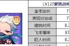 《天天酷跑闪电骑士满级属性解析》（打造无敌跑酷之王）