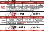 灵魂熊宠物获取途径？需要哪些条件？
