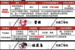 灵魂熊宠物获取途径？需要哪些条件？