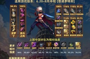DNF中如何提高暴击几率？提高暴击的装备和技能选择有哪些？