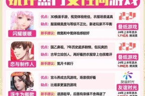 有哪些单独恋爱主题的手游？它们的主要特点是什么？
