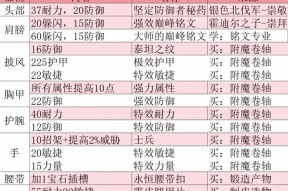 炉石传说中附魔师与亡灵的搭配技巧是什么？