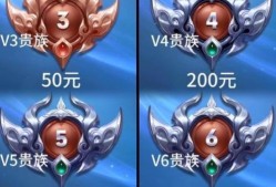 王者荣耀贵族等级费用是多少？如何快速提升贵族等级？