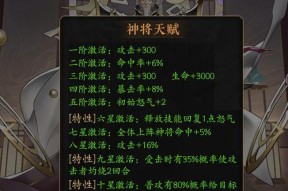完美世界黄泥伏羲战斗攻略是什么？打法技巧有哪些？