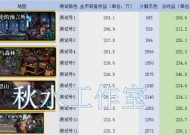 地下城搬砖赚门票的方法是什么？如何高效赚取？